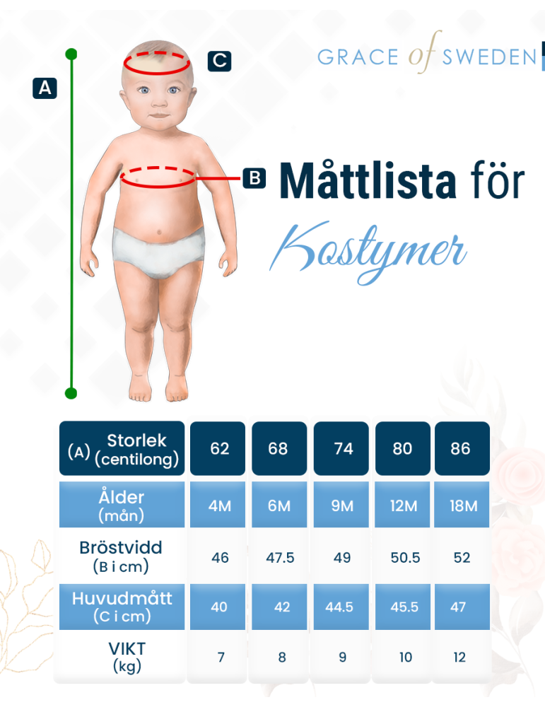 Dopkostym i Sjömansstil för pojke